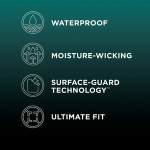 Tempur Adapt Mattress Protector