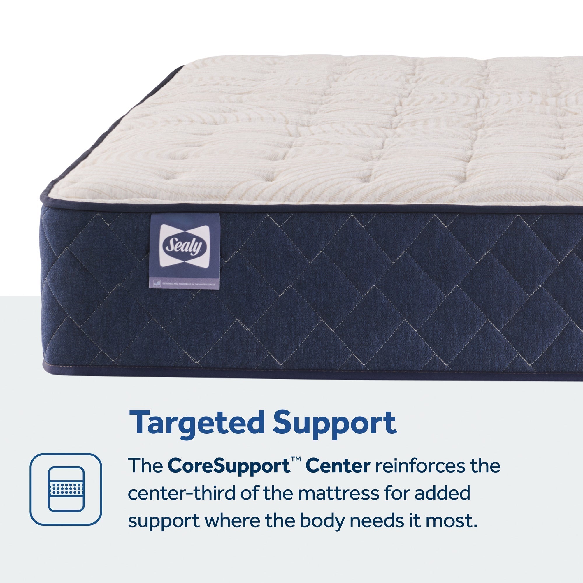 Sealy Safa Park Firm Mattress – Slumberland