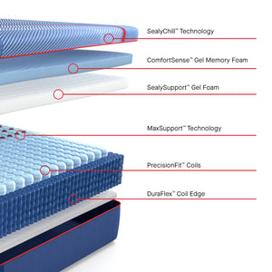 Sealy Posturepedic Elite Albany II Medium Hybrid Mattress