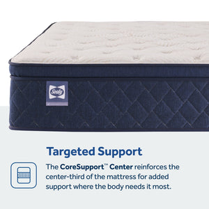 Detail view 3 of Sealy Safa Park Soft Pillowtop Twin XL Mattress