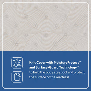 Sealy Safa Park Soft Pillowtop Mattress