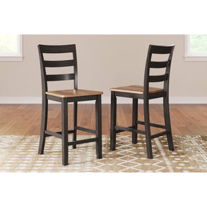 Gesthaven Counter Stool