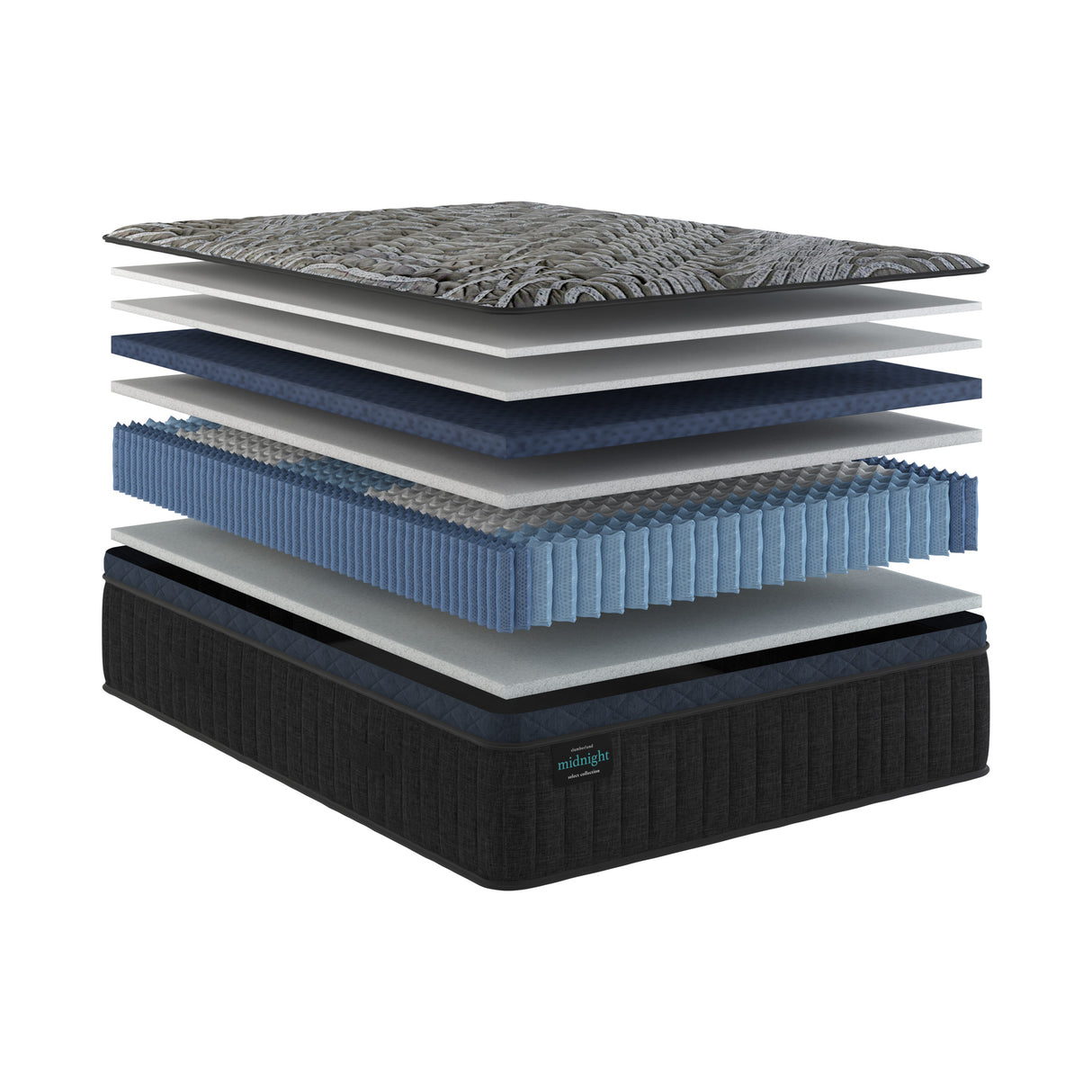 Detail view of Slumberland Midnight Select Medium Pillowtop King Mattress