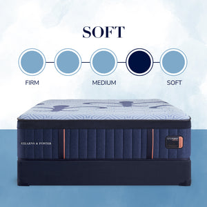 Lux Hybrid Elite Soft Mattress