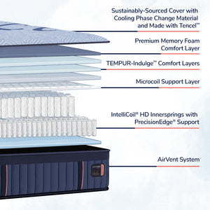 Lux Hybrid Elite Soft Mattress
