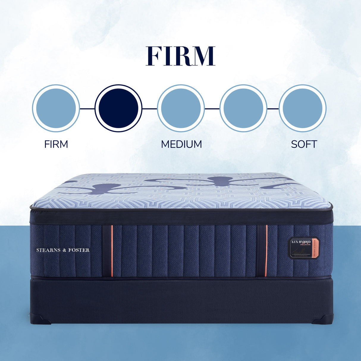 Detail view of Queen Blue Lux Hybrid Elite Firm Mattress