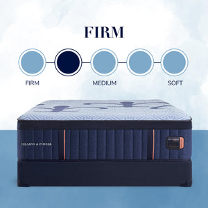 Detail view of King Blue Lux Hybrid Elite Firm Mattress