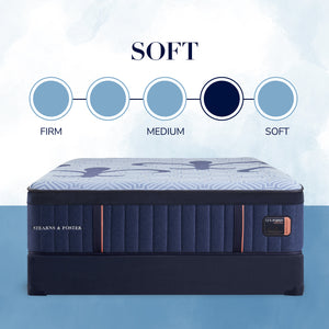 Lux Hybrid Elite Soft Mattress