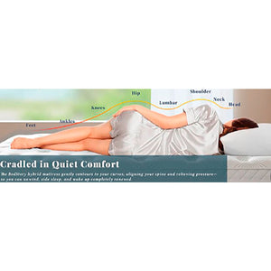 Essential 10 Inch Hybrid Mattress