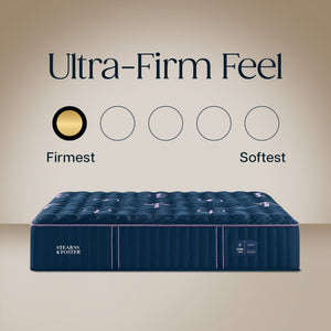 Detail view of Stearns and Foster Legacy Ultra Firm II Queen Mattress