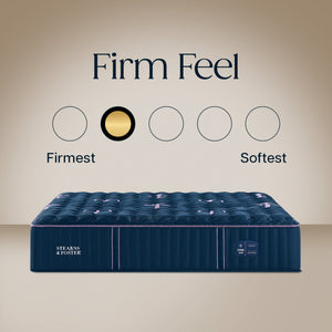 Detail view of Stearns and Foster Legacy Firm II Twin XL Mattress