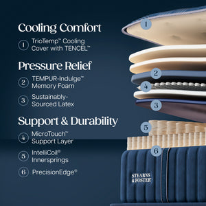Detail view 2 of Stearns and Foster Legacy Medium II Twin XL Mattress