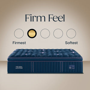 Detail view of Stearns and Foster Legacy Firm Pillowtop II Split King Mattress Set