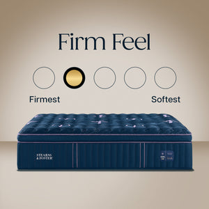 Detail view of Stearns and Foster Legacy Firm Pillowtop II Queen Mattress