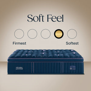 Detail view of Stearns and Foster Legacy Soft Pillowtop II California King Mattress