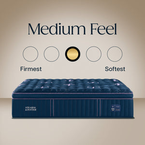 Detail view of Stearns and Foster Legacy Medium Pillowtop II Queen Mattress