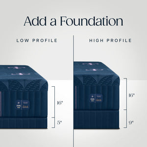 Detail image of Stearns and Foster Legacy Firm Hybrid II Twin XL Mattress with overlay of product dimensions