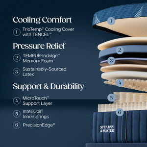 Detail view 2 of Stearns and Foster Legacy Firm Hybrid II California King Mattress