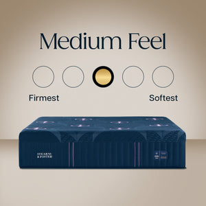 Detail view of Stearns and Foster Legacy Medium Hybrid II Twin XL Mattress