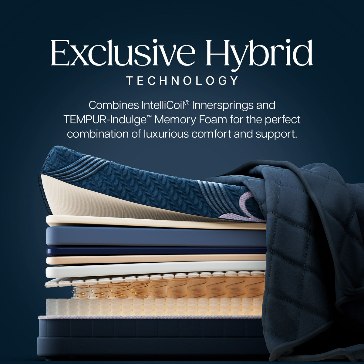 Detail view 7 of Stearns and Foster Legacy Soft Hybrid II Twin XL Mattress