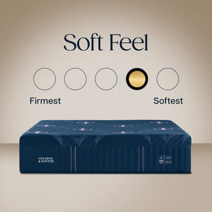 Detail view of Stearns and Foster Legacy Soft Hybrid II King Mattress