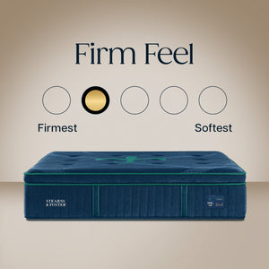 Detail view of Stearns and Foster Reserve Firm Pillowtop II Split King Mattress Set