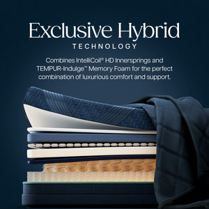 Detail view 7 of Stearns and Foster Reserve Medium Hybrid II California King Mattress