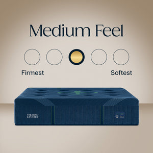 Detail view of Stearns and Foster Reserve Medium Hybrid II Split California King Mattress Set