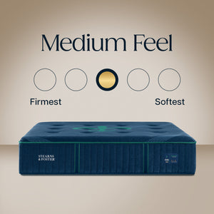 Detail view of Stearns and Foster Reserve Medium II California King Mattress
