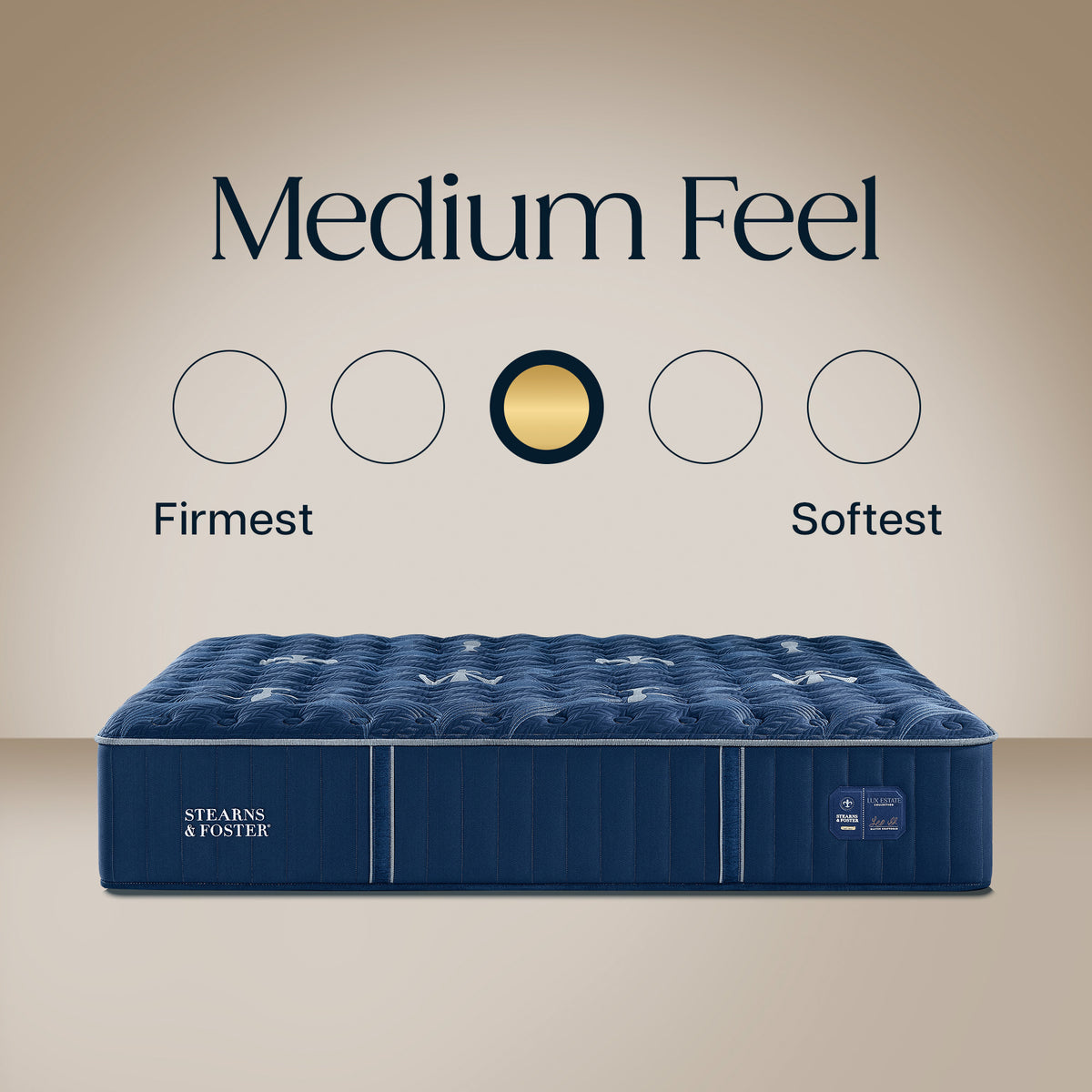 Detail view of Stearns and Foster Lux Estate Medium II California King Mattress