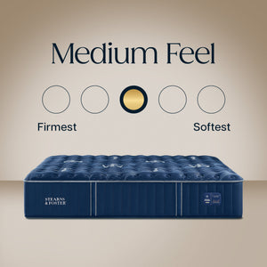 Detail view of Stearns and Foster Lux Estate Medium II California King Mattress