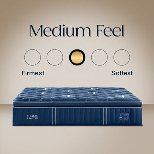 Detail view of Stearns and Foster Lux Estate Medium Pillowtop II Split King Mattress Set