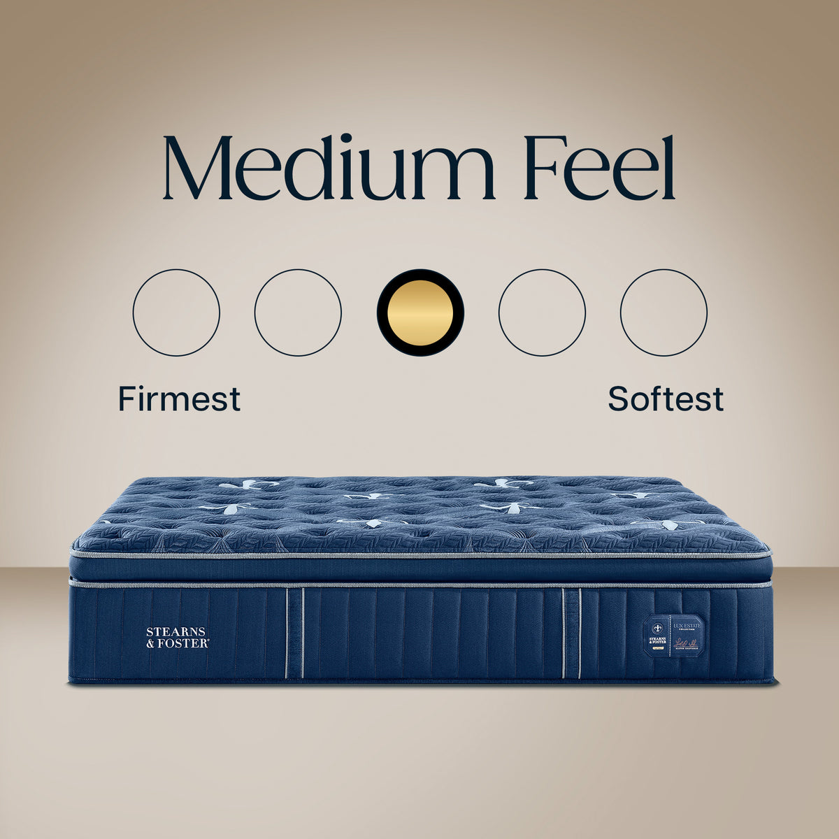 Detail view of Stearns and Foster Lux Estate Medium Pillowtop II Queen Mattress