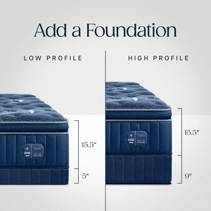 Detail view 2 of Stearns and Foster Lux Estate Medium Pillowtop II Queen Mattress