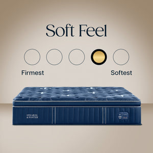 Detail view of Stearns and Foster Lux Estate Soft Pillowtop II California King Mattress