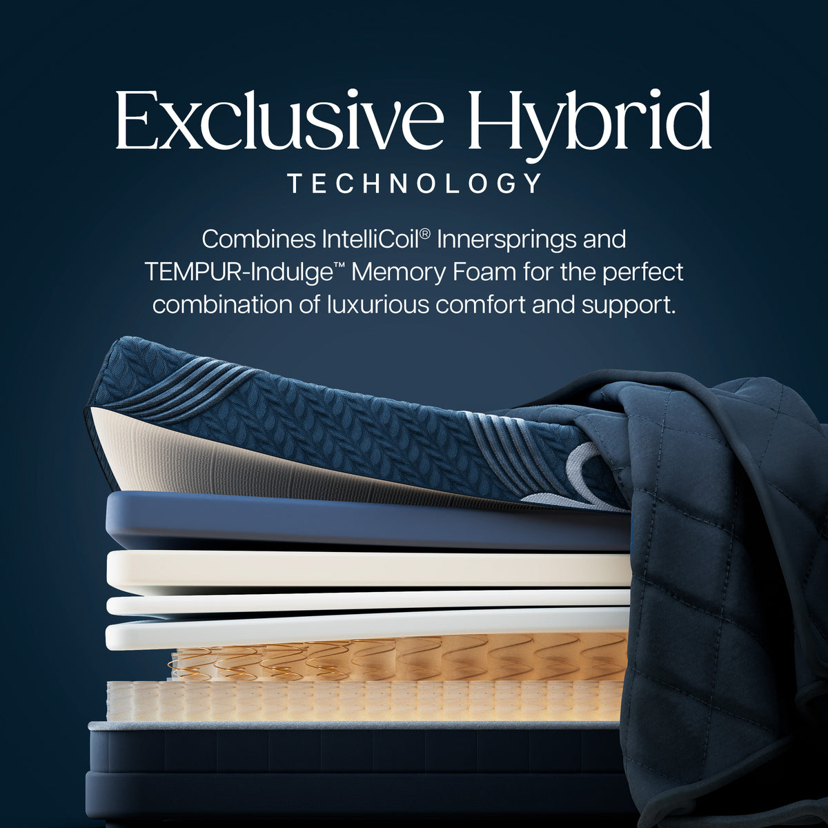 Detail view 7 of Stearns and Foster Lux Estate Firm Hybrid II King Mattress