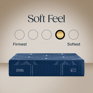 Detail view of Stearns and Foster Lux Estate Soft Hybrid II California King Mattress