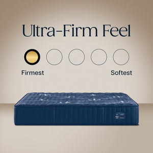 Detail view of Stearns and Foster Estate Ultra Firm II Twin XL Mattress