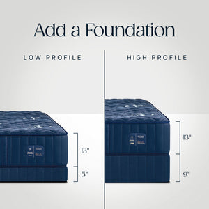 Detail view 2 of Stearns and Foster Estate Ultra Firm II California King Mattress