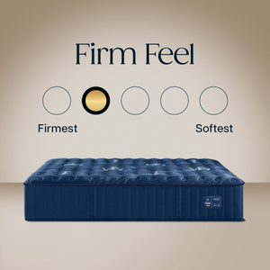 Detail view of Stearns and Foster Estate Firm II California King Mattress