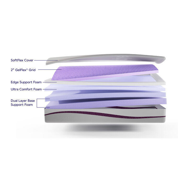 cross section of purple mattress
